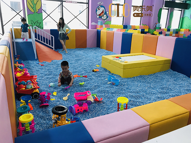 儿童乐园的室内游乐设备为什么如此丰富？
